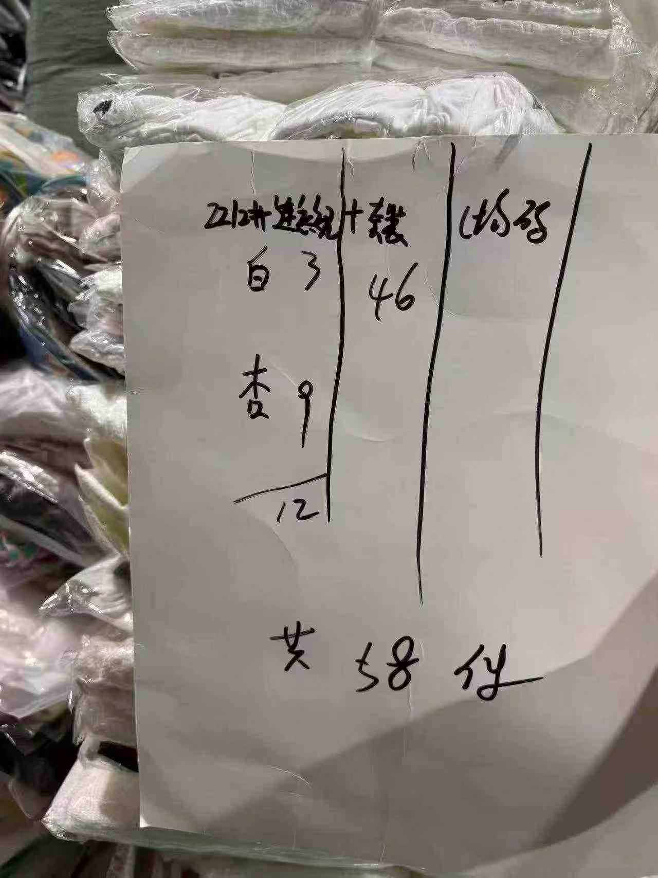 All Clearance: 11.3 CNY Per Set Heavy Lace Lapel A-line Dress Set, Around 60 Sets, Minor Defects - Image 2