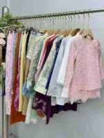 178 Pieces Mixed Kid's Tops, Dresses & Half Skirts Clearance Chinese Clothing Stock Wholesale Export - Image 1