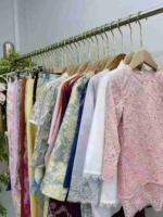 178 Pieces Mixed Kid's Tops, Dresses & Half Skirts Clearance Chinese Clothing Stock Wholesale Export - Image 7