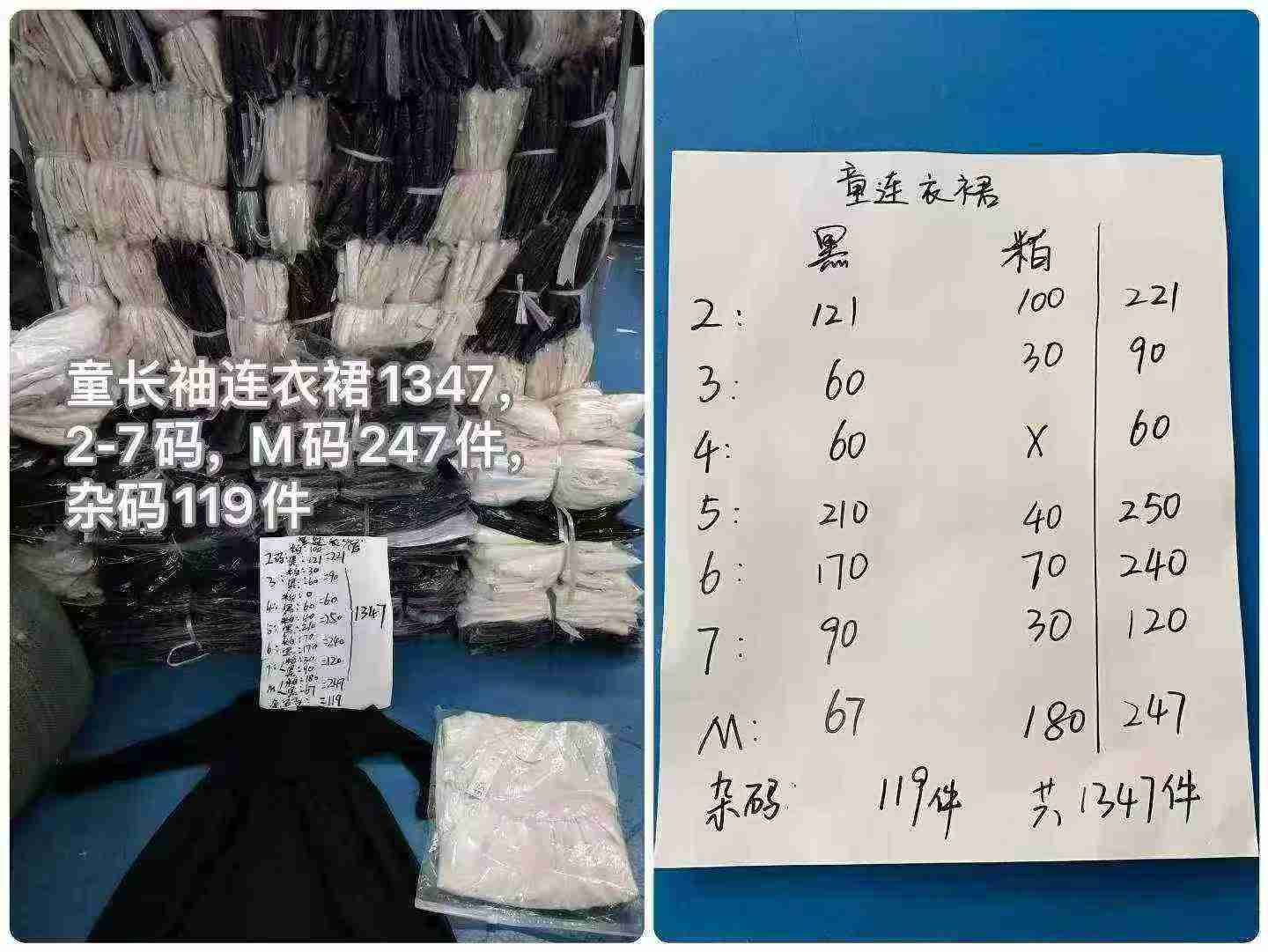 1347 Pcs Kids Long Sleeve Dresses Bulk Wholesale Chinese Clothing Stock For Export - Image 2