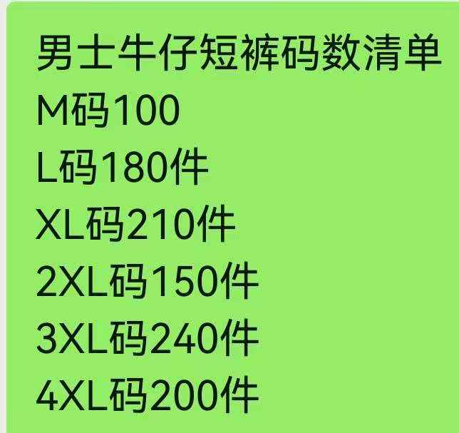 New Summer Men's Elastic Waist Ripped Denim Shorts | 1080 Pcs Bulk Stock Wholesale Export - Image 2