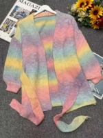 58 Pieces Autumn Winter Color-block Striped Thick Knit Cardigan Sweater Bulk Stock Wholesale - Image 9
